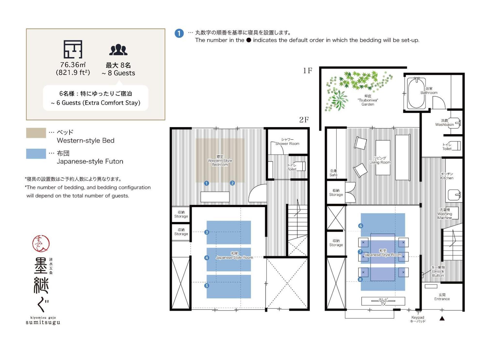 Villa Sumitsugu Machiya House Kioto Exterior foto